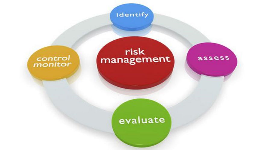 risk and asset management Hope security